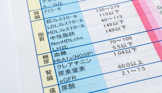 尿酸値は納豆や豆腐でどう変わる?痛風の人が心配なプリン体を解説!