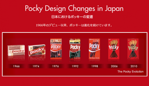 ポッキーでアレルギーに？減量や製法や注意点！グリコのお菓子は優しい